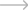 arrow view